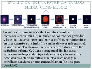EVOLUCIÓN DE UNA ESTRELLA DE MASA
MEDIA (COMO EL SOL)

Su vida es de unos 10.000 Ma. Cuando se agota el H
comienza a consumir He, su núcleo se contrae por gravedad
y las capas externas se expanden y se enfrían, convirtiéndose
en una gigante roja (más fría y miles de veces más grande).
Cuando el núcleo alcanza una temperatura suficiente el He
se fusiona y forma C. Cuando se agota el He, las capas
exteriores se desprenden (90% de su masa) y forman una
nebulosa planetaria mientras el núcleo se colapsa y la
estrella se convierte en una enana blanca (de una gran
densidad).

 
