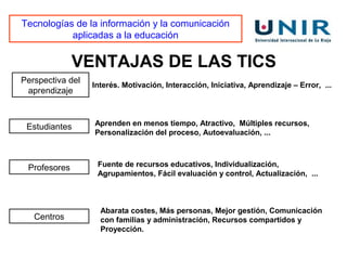 Tecnologías de la información y la comunicación
           aplicadas a la educación


              VENTAJAS DE LAS TICS
Perspectiva del
                  Interés. Motivación, Interacción, Iniciativa, Aprendizaje – Error, ...
 aprendizaje



 Estudiantes      Aprenden en menos tiempo, Atractivo, Múltiples recursos,
                  Personalización del proceso, Autoevaluación, ...



 Profesores        Fuente de recursos educativos, Individualización,
                   Agrupamientos, Fácil evaluación y control, Actualización, ...



                    Abarata costes, Más personas, Mejor gestión, Comunicación
   Centros          con familias y administración, Recursos compartidos y
                    Proyección.
 
