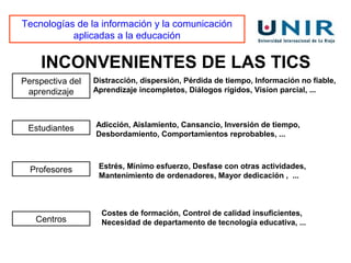 Tecnologías de la información y la comunicación
           aplicadas a la educación


    INCONVENIENTES DE LAS TICS
Perspectiva del   Distracción, dispersión, Pérdida de tiempo, Información no fiable,
 aprendizaje      Aprendizaje incompletos, Diálogos rígidos, Visíon parcial, ...



 Estudiantes      Adicción, Aislamiento, Cansancio, Inversión de tiempo,
                  Desbordamiento, Comportamientos reprobables, ...



  Profesores       Estrés, Mínimo esfuerzo, Desfase con otras actividades,
                   Mantenimiento de ordenadores, Mayor dedicación , ...



                    Costes de formación, Control de calidad insuficientes,
   Centros          Necesidad de departamento de tecnología educativa, ...
 