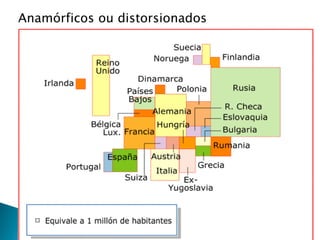 Anamórficos ou distorsionados
 