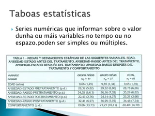  Series numéricas que informan sobre o valor
dunha ou máis variables no tempo ou no
espazo.poden ser simples ou múltiples.
 