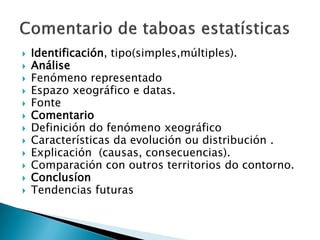  Identificación, tipo(simples,múltiples).
 Análise
 Fenómeno representado
 Espazo xeográfico e datas.
 Fonte
 Comentario
 Definición do fenómeno xeográfico
 Características da evolución ou distribución .
 Explicación (causas, consecuencias).
 Comparación con outros territorios do contorno.
 Conclusíon
 Tendencias futuras
 