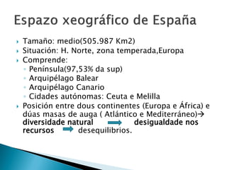  Tamaño: medio(505.987 Km2)
 Situación: H. Norte, zona temperada,Europa
 Comprende:
◦ Península(97,53% da sup)
◦ Arquipélago Balear
◦ Arquipélago Canario
◦ Cidades autónomas: Ceuta e Melilla
 Posición entre dous continentes (Europa e África) e
dúas masas de auga ( Atlántico e Mediterráneo)
diversidade natural desigualdade nos
recursos desequilibrios.
 