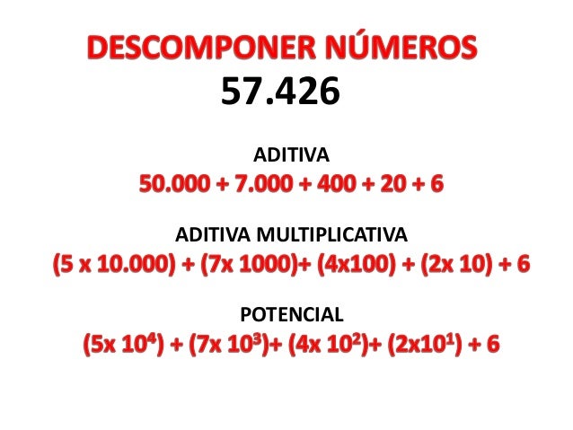 Matemáticas 6º. Números naturales. Múltiplos y divisores