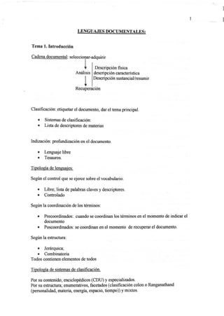 Tema 1 y Tema 2_Introducción  y Tesauros.pdf