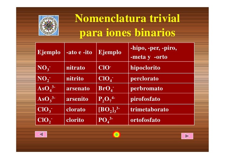 Tema 2. Sustancias binarias