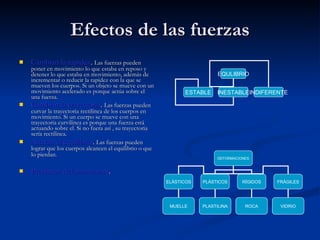 Efectos de las fuerzas Cambian la   rapidez .  Las fuerzas pueden poner en movimiento lo que estaba en reposo y detener lo que estaba en movimiento, además de incrementar o reducir la rapidez con la que se mueven los cuerpos. Si un objeto se mueve con un movimiento acelerado es porque actúa sobre el una fuerza. Cambian la trayectoria .  Las fuerzas pueden curvar la trayectoria rectilínea de los cuerpos en movimiento. Si un cuerpo se mueve con una trayectoria curvilínea es porque una fuerza está actuando sobre el. Si no fuera así , su trayectoria sería rectilínea. Alteran el equilibrio .  Las fuerzas pueden lograr que los cuerpos alcancen el equilibrio o que lo pierdan.   Producen deformaciones . EQULIBRIO ESTABLE INESTABLE INDIFERENTE DEFORMACIONES ELÁSTICOS PLÁSTICOS RÍGIDOS FRÁGILES MUELLE PLASTILINA ROCA VIDRIO 