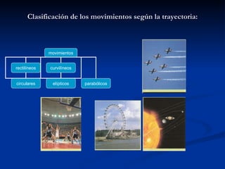 Clasificación de los movimientos según la trayectoria: movimientos rectilíneos curvilíneos circulares elípticos parabólicos 