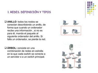 ANILLO : todos los nodos se conectan describiendo un anillo, de forma que cuando un ordenador recibe una información , si no es para él, manda el paquete al siguiente ordenador del anillo. Si falla un ordenador, se pierde la red. ÁRBOL:  consiste en una combinación de redes en estrella en la que cada switch se conecta a un servidor o a un switch principal. 1. REDES. DEFINICIÓN Y TIPOS 