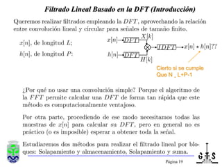 Página 18Interpretación de la Convolución Circular Intervalo n=0,..N-1N=5109ConvoluciónCircular N=58Intervalo n=0,..N-1531N=5ConvoluciónlinealConvoluciónCircular y LinealN=7N=7N=7N=5N=7