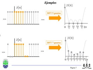Página 6Formulación de la DFT