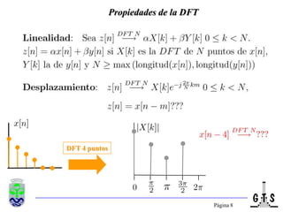 Página 7Ejemplos DFT 5 puntos……DFT 7 puntos……