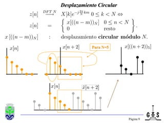 Página 8Propiedades de la DFTDFT 4 puntos