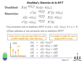 Desplazamiento CircularPara N=5Página 9