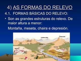 4)4) AS FORMAS DO RELEVOAS FORMAS DO RELEVO
4.1. FORMAS BÁSICAS DO RELEVO:
• Son as grandes estruturas do relevo. De
maior altura a menor:
Montaña, meseta, chaira e depresión.
 