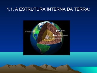 1.1. A ESTRUTURA INTERNA DA TERRA:
 