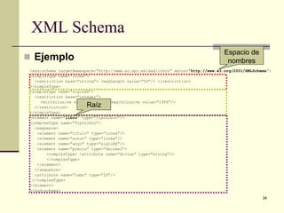 XML Schema
                                                                                   Espacio de
 Ejemplo                                                                           nombres
 <xsd:schema targetNamespace=“http://www.ac.upc.es/aad/libro” xmlns=“http://www.w3.org/2001/XMLSchema”>
 <simpleType name=“linea”>
   <restriction base=“string”> <maxLength value=“50”/> </restriction>
 </simpleType>
 <simpleType name=“sigloXX”>
   <restriction base=“integer”>
      <minInclusive value=“1900”/> <maxInclusive value=“1999”/>
   </restriction>       Raíz
 </simpleType>
 <element name=“libro” type=“TipoLibro”/>
 <complexType name=“TipoLibro”>
   <sequence>
    <element name=“titulo” type=“linea”/>
    <element name=“autor” type=“linea”/>
    <element name=“anyo” type=“sigloXX”/>
    <element name=“precio” type=“decimal”>
         <complexType> <attribute name=“divisa” type=“string”/>
         </complexType>
    </element>
   </sequence>
   <attribute name=“isbn” type=“ID”/>
  </complexType>
 </element>
 </xsd:schema>
                                                                                                   34
 