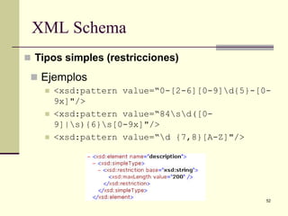 XML Schema
 Tipos simples (restricciones)

  Ejemplos
       <xsd:pattern value=“0-[2-6][0-9]d{5}-[0-
        9x]"/>
       <xsd:pattern value=“84sd([0-
        9]|s){6}s[0-9x]"/>
       <xsd:pattern value=“d {7,8}[A-Z]"/>




                                                52
 