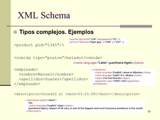 XML Schema
 Tipos complejos. Ejemplos

<product pid="1345"/>


<comida tipo=“postre”>helado</comida>

<empleado>
  <nombre>Manuel</nombre>
  <apellidos>Suarez</apellidos>
</empleado>

<descripcion>Sucedió el <date>03.03.99</date></descripcion>



                                                              55
 