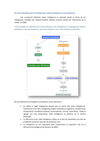 Un nuevo abordaje para las inteligencias: resolver problemas y crear productos

        Una concepción diferente sobre inteligencia es aportada desde la teoría de las
inteligencias múltiples por Howard Gardner desdesu primera edición de “Estructuras de la
mente” en 1983:

“He formulado una definición de lo que denomino una inteligencia: la capacidad de resolver
problemas, o de crear productos, que sean valiosos en uno o más ambientes culturales”




De esta definición de inteligencia se destacan varios elementos:

           Se refiere a “una” inteligencia porque para la teoría hay varias inteligencias:
            inicialmente eran siete inteligencias (lógico-matemática, lingüística, interpersonal,
            intrapersonal, cinestésico-corporal, visual-espacial, musical, naturalista), luego se
            agregó una más (naturalista). Cada inteligencia se definiría de la manera
            planteada.
           La diferencia entre cada inteligencia radica en el tipo de capacidad, qué tipo de
            problemas resuelve o qué tipo de productos crea.
           La inteligencia es una capacidad (esta característica se especifica más en la
            definición de inteligencia de Gardner de 2001).
 