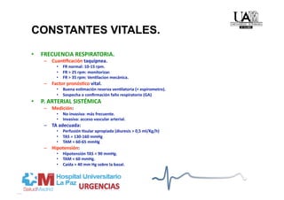 CONSTANTES VITALES. 

•    FRECUENCIA RESPIRATORIA. 
      –  CuanMﬁcación taquipnea. 
           •  FR normal: 10‐15 rpm. 
           •  FR > 25 rpm: monitorizar. 
           •  FR > 35 rpm: VenMlacion mecánica. 
      –  Factor pronósMco vital. 
           •  Buena esMmación reserva venMlatoria (+ espirometro). 
           •  Sospecha o conﬁrmación fallo respiratorio (GA) 
•    P. ARTERIAL SISTÉMICA  
      –  Medición: 
           •  No invasiva: más frecuente. 
           •  Invasiva: acceso vascular arterial. 
      –  TA adecuada: 
           •  Perfusión Msular apropiada (diuresis > 0,5 ml/Kg/h) 
           •  TAS = 130‐160 mmHg 
           •  TAM = 60‐65 mmHg 
      –  Hipotensión: 
           •  Hipotensión TAS < 90 mmHg. 
           •  TAM < 60 mmHg. 
           •  Caída > 40 mm Hg sobre la basal.
 