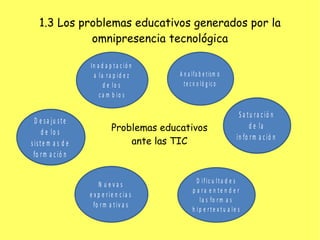 1.2 Luces y sombras de los efectos sociales y culturales de las Tecnologías de la Información y Comunicación (1) VENTAJAS DE LAS TECNOLOGÍAS DIGITALES: Las tecnologías digitales permiten y facilitan una mayor comunicación entre personas. 