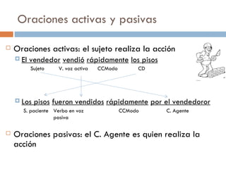 Oraciones activas y pasivas

   Oraciones activas: el sujeto realiza la acción
     El   vendedor vendió rápidamente los pisos
           Sujeto   V. voz activa   CCModo        CD




     Los   pisos fueron vendidos rápidamente por el vendedoror
      S. paciente Verbo en voz               CCModo    C. Agente
                  pasiva

   Oraciones pasivas: el C. Agente es quien realiza la
    acción
 