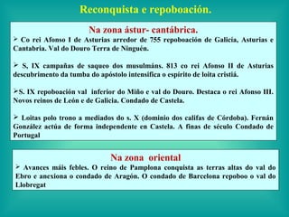 Reconquista e repoboación.
                       Na zona ástur- cantábrica.
 Co rei Afonso I de Asturias arredor de 755 repoboación de Galicía, Asturias e
Cantabria. Val do Douro Terra de Ninguén.

 S, IX campañas de saqueo dos musulmáns. 813 co rei Afonso II de Asturias
descubrimento da tumba do apóstolo intensifica o espírito de loita cristiá.

S. IX repoboación val inferior do Miño e val do Douro. Destaca o rei Afonso III.
Novos reinos de León e de Galicia. Condado de Castela.

 Loitas polo trono a mediados do s. X (dominio dos califas de Córdoba). Fernán
González actúa de forma independente en Castela. A finas de século Condado de
Portugal


                              Na zona oriental
 Avances máis febles. O reino de Pamplona conquista as terras altas do val do
Ebro e anexiona o condado de Aragón. O condado de Barcelona repoboo o val do
Llobregat
 