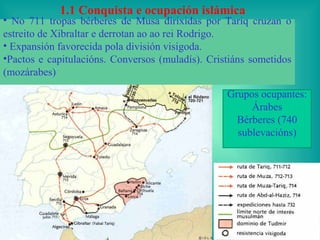 1.1 Conquista e ocupación islámica
• No 711 tropas bérberes de Musa dirixidas por Tariq cruzan o
estreito de Xibraltar e derrotan ao ao rei Rodrigo.
• Expansión favorecida pola división visigoda.
•Pactos e capitulacións. Conversos (muladís). Cristiáns sometidos
(mozárabes)

                                                  Grupos ocupantes:
                                                       Árabes
                                                    Bérberes (740
                                                    sublevacións)
 