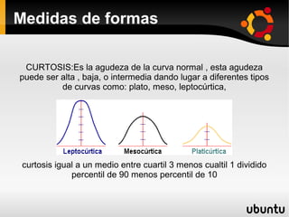 Medidas de formas

 CURTOSIS:Es la agudeza de la curva normal , esta agudeza
puede ser alta , baja, o intermedia dando lugar a diferentes tipos
          de curvas como: plato, meso, leptocúrtica,




 curtosis igual a un medio entre cuartil 3 menos cualtil 1 dividido
              percentil de 90 menos percentil de 10
 