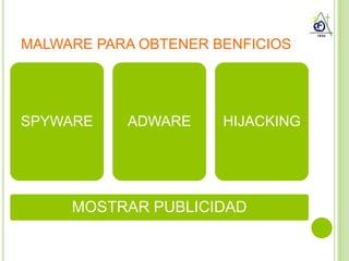 MALWARE PARA OBTENER BENFICIOS




SPYWARE    ADWARE     HIJACKING




     MOSTRAR PUBLICIDAD
 