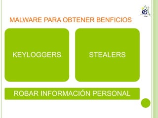 MALWARE PARA OBTENER BENFICIOS




KEYLOGGERS         STEALERS




 ROBAR INFORMACIÓN PERSONAL
 