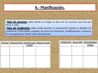 4.- Planificación.


-Hoja de procesos: tabla donde se recoge un plan con las acciones que hay que
llevar a cabo.
-Hoja de incidencias: tabla usada durante la construcción donde se detallan los
problemas ó dificultades surgidas, así como las soluciones, modificaciones o mejoras.
Es una especie de “diario” de la construcción.




                                                                                    10
 