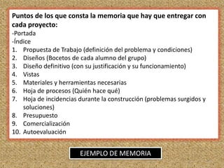 Puntos de los que consta la memoria que hay que entregar con
cada proyecto:
-Portada
-Índice
1. Propuesta de Trabajo (definición del problema y condiciones)
2. Diseños (Bocetos de cada alumno del grupo)
3. Diseño definitivo (con su justificación y su funcionamiento)
4. Vistas
5. Materiales y herramientas necesarias
6. Hoja de procesos (Quién hace qué)
7. Hoja de incidencias durante la construcción (problemas surgidos y
    soluciones)
8. Presupuesto
9. Comercialización
10. Autoevaluación


                       EJEMPLO DE MEMORIA
                                                                       14
 