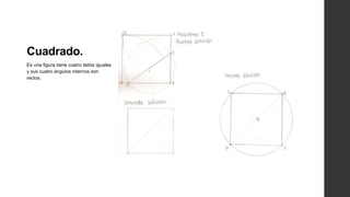 Cuadrado.
Es una figura tiene cuatro lados iguales
y sus cuatro ángulos internos son
rectos.
 