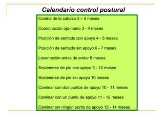 Calendario control postural
Control de la cabeza 3 – 4 meses

Coordinación ojo-mano 3 - 4 meses

Posición de sentado con apoyo 4 - 5 meses

Posición de sentado sin apoyo 6 - 7 meses

Locomoción antes de andar 8 meses

Sostenerse de pie con apoyo 9 - 10 meses

Sostenerse de pie sin apoyo 10 meses

Caminar con dos puntos de apoyo 10 - 11 meses

Caminar con un punto de apoyo 11 - 12 meses

Caminar sin ningún punto de apoyo 12 - 14 meses
 