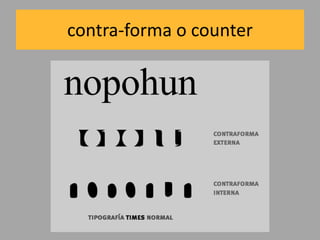 contra-forma o counter
 