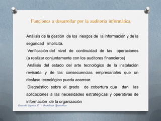 Funciones a desarrollar por la auditoría informática
Carmelo España V. -- Auditoría Iformática
Análisis de la gestión de l...