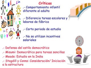 Críticas
.- Comportamiento infantil
diferente al adulto
.- Diferencia tareas escolares y
labores de fábrica
.- Corto periodo de estudio
.- No se utilizan incentivos
salariales
.- Defensa del estilo democrático
.- Misumi: Democrático para tareas sencillas
.- Meade: Estudio en la India
.- Stogdill y Conns: Consideración/ Iniciación
a la estructura
 