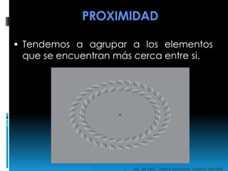 PROXIMIDAD
 Tendemos a agrupar a los elementos
que se encuentran más cerca entre si.
 LIC. EN PSIC. JORGE EDUARDO TOLEDO TREVIÑO
 