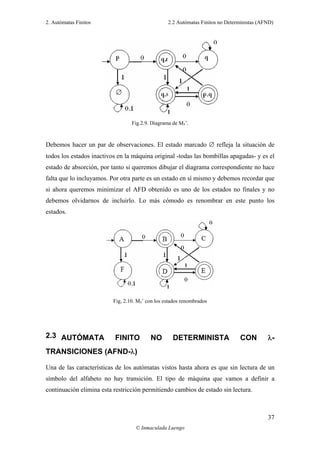 2. Autómatas Finitos 2.2 Autómatas Finitos no Deterministas (AFND)
© Inmaculada Luengo
37
Fig.2.9. Diagrama de M5’.
Debemos hacer un par de observaciones. El estado marcado ∅ refleja la situación de
todos los estados inactivos en la máquina original -todas las bombillas apagadas- y es el
estado de absorción, por tanto si queremos dibujar el diagrama correspondiente no hace
falta que lo incluyamos. Por otra parte es un estado en sí mismo y debemos recordar que
si ahora queremos minimizar el AFD obtenido es uno de los estados no finales y no
debemos olvidarnos de incluirlo. Lo más cómodo es renombrar en este punto los
estados.
Fig, 2.10. M5’ con los estados renombrados
2.3 AUTÓMATA FINITO NO DETERMINISTA CON λ-
TRANSICIONES (AFND-λ)
Una de las características de los autómatas vistos hasta ahora es que sin lectura de un
símbolo del alfabeto no hay transición. El tipo de máquina que vamos a definir a
continuación elimina esta restricción permitiendo cambios de estado sin lectura.
 