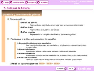 HISTORIA DEL MUNDO CONTEMPORÁNEO
TEMA 2
RECURSOS INTERNETPRESENTACIÓN
Santillana
INICIO
SALIRSALIRANTERIORANTERIOR
7.- Técnicas de historia
El análisis y comentario de gráficos
Tipos de gráficos:
Gráfico de barras
Representa las magnitudes en un lugar o en un momento determinado
Gráfico lineal
Representa la evolución de los valores
Gráfica circular
Representa la composición interna de una magnitud
Pautas para el análisis y el comentario de un gráfico
1.- Descripción del documento estadístico
Qué magnitudes aparecen representadas, y a qué período o espacio geográfico
corresponden
2.- Comentario interno
Consiste en analizar cada una de las fases o elementos presentes
3.- Comentario externo
Consiste en situar cada frase o elemento en el contexto histórico correspondiente
4.- Crítica del documento
Tiene por objeto valorar la importancia histórica de los datos que contiene
Analiza los siguientes gráficos DOC. 33 DOC. 34 DOC. 35
 