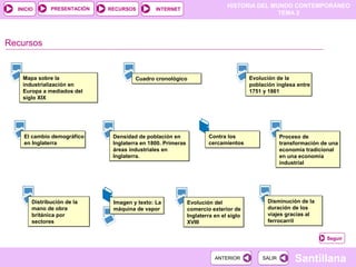 HISTORIA DEL MUNDO CONTEMPORÁNEO
TEMA 2
RECURSOS INTERNETPRESENTACIÓN
Santillana
INICIO
SALIRSALIRANTERIORANTERIOR
Cuadro cronológicoCuadro cronológico
Recursos
Evolución de la
población inglesa entre
1751 y 1861
Evolución de la
población inglesa entre
1751 y 1861
El cambio demográfico
en Inglaterra
El cambio demográfico
en Inglaterra
Densidad de población en
Inglaterra en 1800. Primeras
áreas industriales en
Inglaterra.
Densidad de población en
Inglaterra en 1800. Primeras
áreas industriales en
Inglaterra.
Contra los
cercamientos
Contra los
cercamientos
Proceso de
transformación de una
economía tradicional
en una economía
industrial
Proceso de
transformación de una
economía tradicional
en una economía
industrial
Distribución de la
mano de obra
británica por
sectores
Distribución de la
mano de obra
británica por
sectores
Imagen y texto: La
máquina de vapor
Imagen y texto: La
máquina de vapor
Evolución del
comercio exterior de
Inglaterra en el siglo
XVIII
Evolución del
comercio exterior de
Inglaterra en el siglo
XVIII
Disminución de la
duración de los
viajes gracias al
ferrocarril
Disminución de la
duración de los
viajes gracias al
ferrocarril
Mapa sobre la
industrialización en
Europa a mediados del
siglo XIX
Mapa sobre la
industrialización en
Europa a mediados del
siglo XIX
Seguir
 