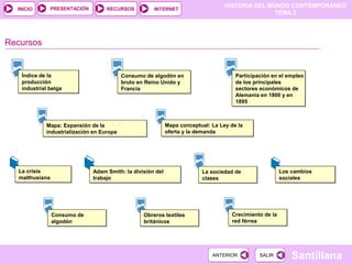 HISTORIA DEL MUNDO CONTEMPORÁNEO
TEMA 2
RECURSOS INTERNETPRESENTACIÓN
Santillana
INICIO
SALIRSALIRANTERIORANTERIOR
Recursos
Índice de la
producción
industrial belga
Índice de la
producción
industrial belga
Consumo de algodón en
bruto en Reino Unido y
Francia
Consumo de algodón en
bruto en Reino Unido y
Francia
Mapa: Expansión de la
industrialización en Europa
Mapa: Expansión de la
industrialización en Europa
Mapa conceptual: La Ley de la
oferta y la demanda
Mapa conceptual: La Ley de la
oferta y la demanda
La crisis
malthusiana
La crisis
malthusiana
La sociedad de
clases
La sociedad de
clases
Adam Smith: la división del
trabajo
Adam Smith: la división del
trabajo
Los cambios
sociales
Los cambios
sociales
Participación en el empleo
de los principales
sectores económicos de
Alemania en 1800 y en
1895
Participación en el empleo
de los principales
sectores económicos de
Alemania en 1800 y en
1895
Consumo de
algodón
Consumo de
algodón
Obreros textiles
británicos
Obreros textiles
británicos
Crecimiento de la
red férrea
Crecimiento de la
red férrea
 