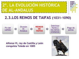 2º. LA EVOLUCIÓN HISTÓRICA
DE AL-ANDALUS
2.3.LOS REINOS DE TAIFAS (1031-1090)
Alfonso VI, rey de Castilla y León
conquista Toledo en 1085
 