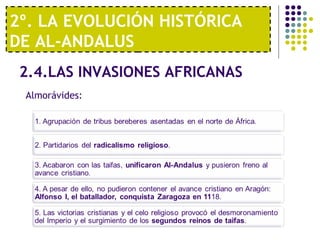 2º. LA EVOLUCIÓN HISTÓRICA
DE AL-ANDALUS
Almorávides:
2.4.LAS INVASIONES AFRICANAS
 
