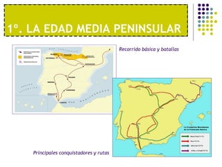 1º. UNA ECONOMÍA MODERNA1º. LA EDAD MEDIA PENINSULAR
Principales conquistadores y rutas
Recorrido básica y batallas
 