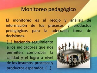 Monitoreo pedagógico
El monitoreo es el recojo y análisis de
información de los procesos y productos
pedagógicos para la adecuada toma de
decisiones.
(…) haciendo seguimiento
a los indicadores que nos
permiten comprobar la
calidad y el logro a nivel
de los insumos, procesos y
productos esperados. (...)
 