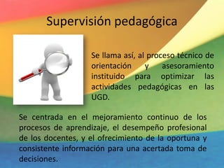Supervisión pedagógica
Se llama así, al proceso técnico de
orientación y asesoramiento
instituido para optimizar las
actividades pedagógicas en las
UGD.
Se centrada en el mejoramiento continuo de los
procesos de aprendizaje, el desempeño profesional
de los docentes, y el ofrecimiento de la oportuna y
consistente información para una acertada toma de
decisiones.
 