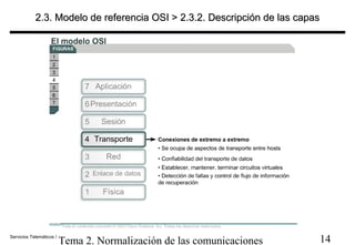 2.3. Modelo de referencia OSI > 2.3.2. Descripción de las capas

Servicios Telemáticos /

Tema 2. Normalización de las comunicaciones

14

 
